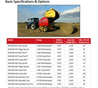 New Holland RB560 Net, Specialty Crop Plus/HD Package 540 PTO Thumbnail 3