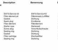 Bomag SW10 Service Kit - 77554111 Thumbnail 2